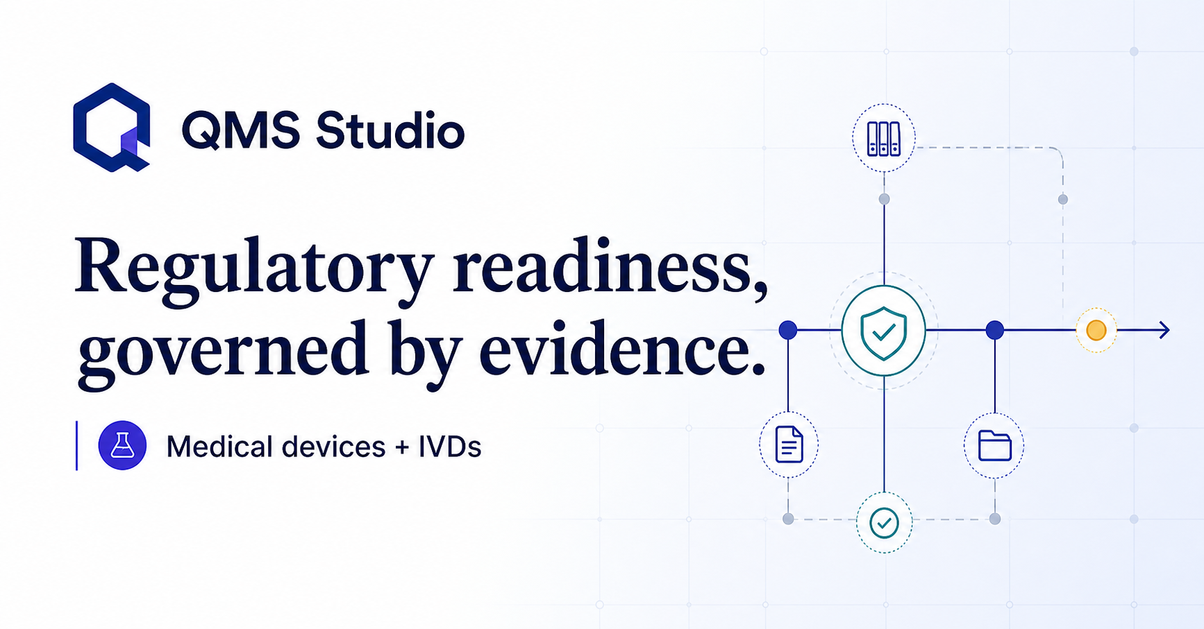 QMS Studio regulatory readiness governed by an evidence-path illustration